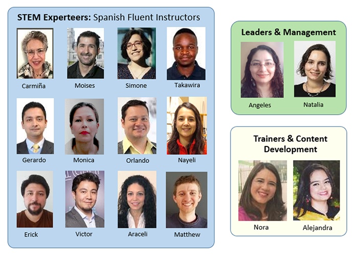 STEM Experteers, leaders, management, trainers, and content developers