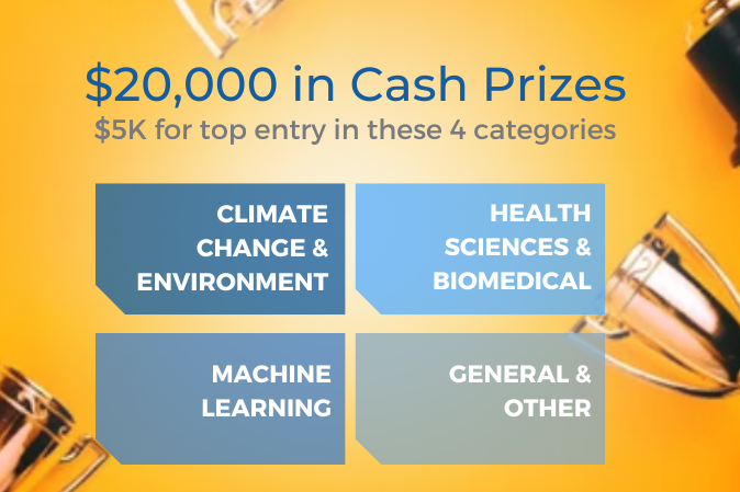 US$20,000 in cash prizes; US$5,000 for top entry in four categories: climate change and environment, health sciences and biomedical, machine learning, and general and other.